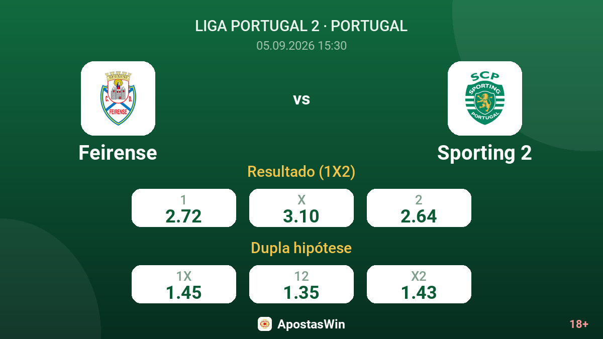 Feirense – Sporting 2 — odds