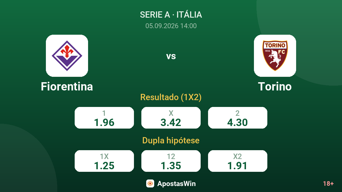Fiorentina – Torino — odds