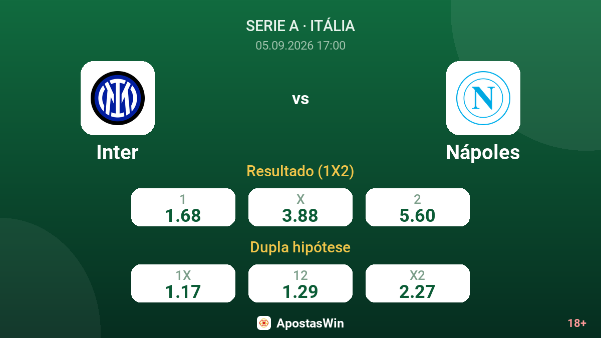 Inter – Nápoles — odds
