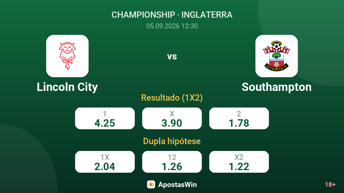 Lincoln City – Southampton — odds
