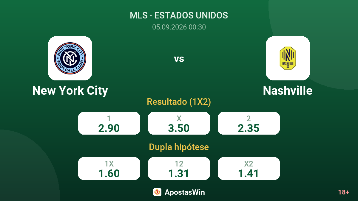 New York City – Nashville — odds
