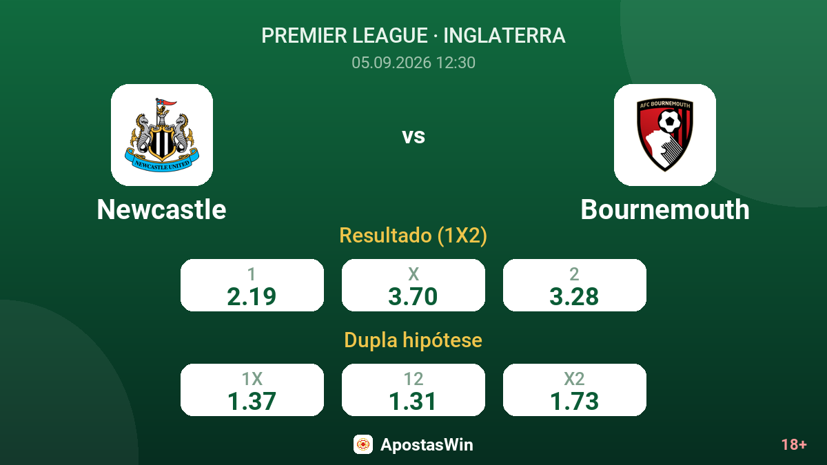 Newcastle – Bournemouth — odds