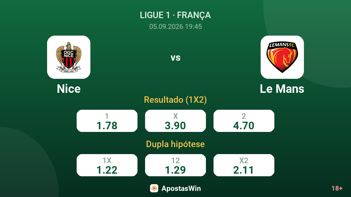 Nice – Le Mans — odds
