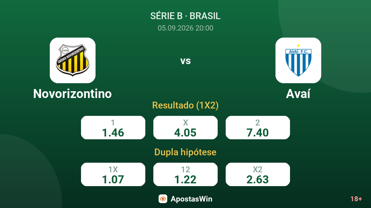 Novorizontino – Avaí — odds