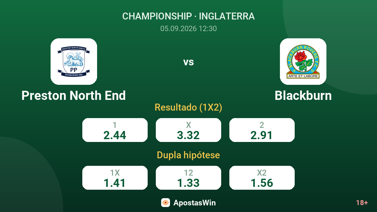Preston North End – Blackburn — odds