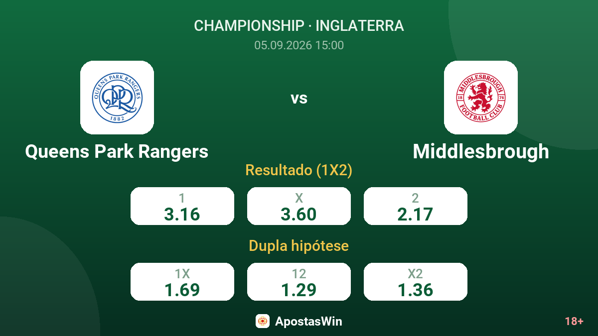 Queens Park Rangers – Middlesbrough — odds
