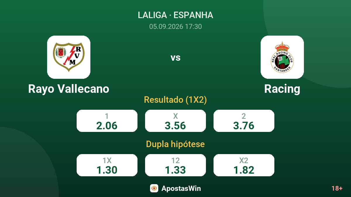 Rayo Vallecano – Racing — odds