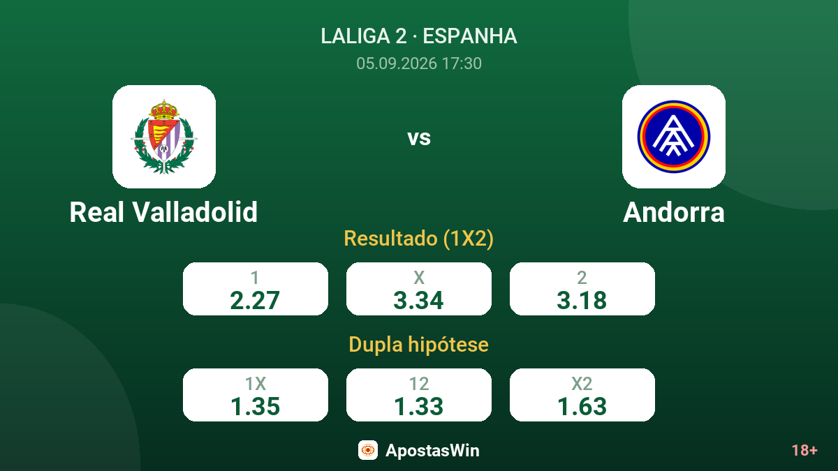 Real Valladolid – Andorra — odds