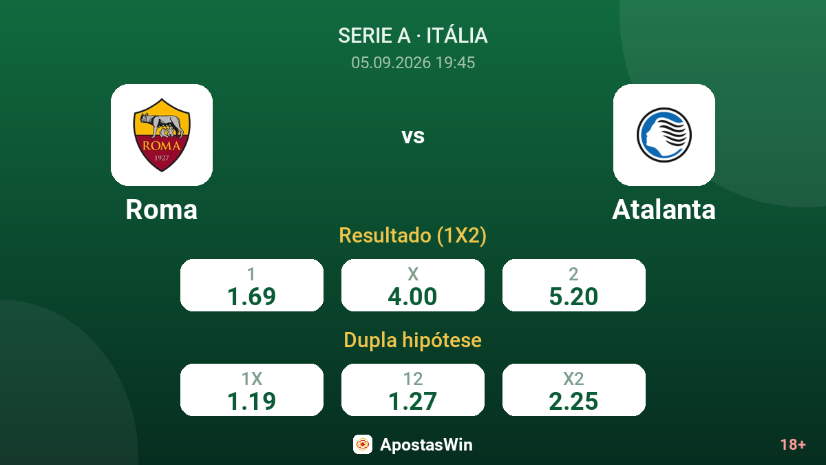 Roma – Atalanta — odds