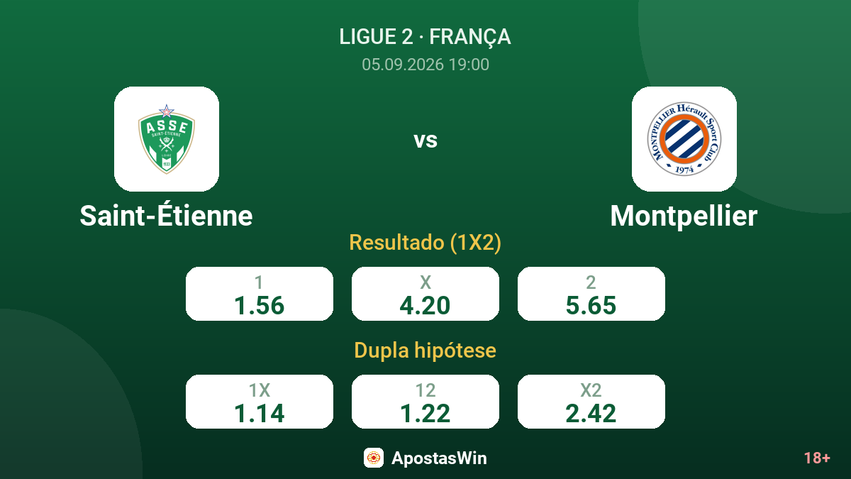 Saint-Étienne – Montpellier — odds