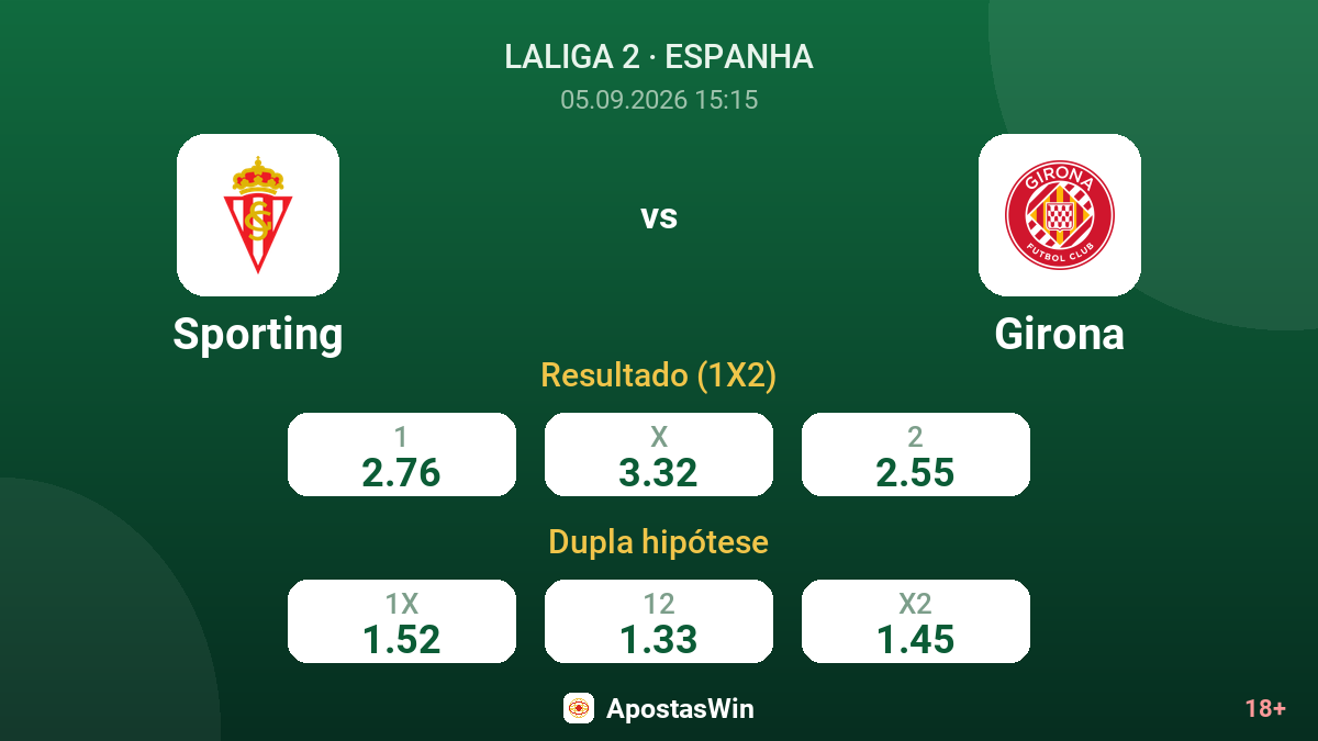 Sporting – Girona — odds