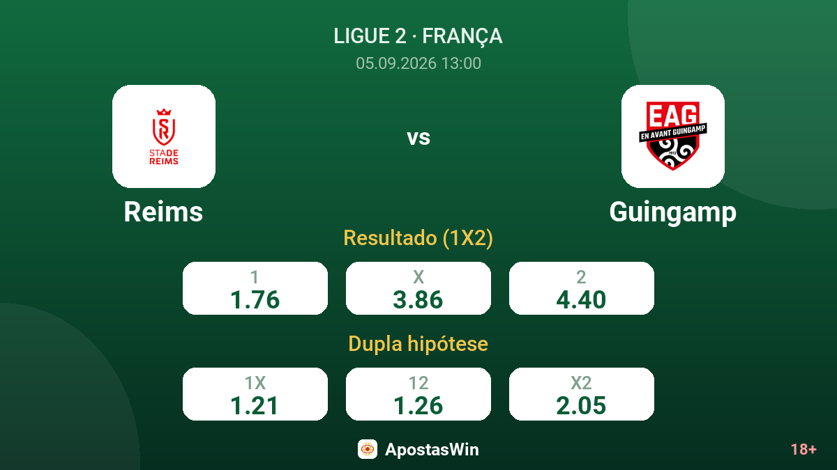 Reims – Guingamp — odds