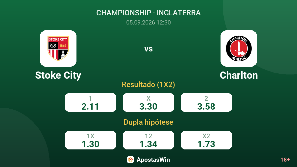 Stoke City – Charlton — odds
