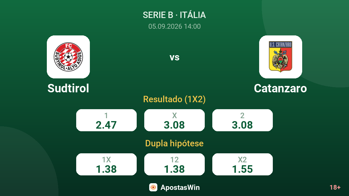 Sudtirol – Catanzaro — odds