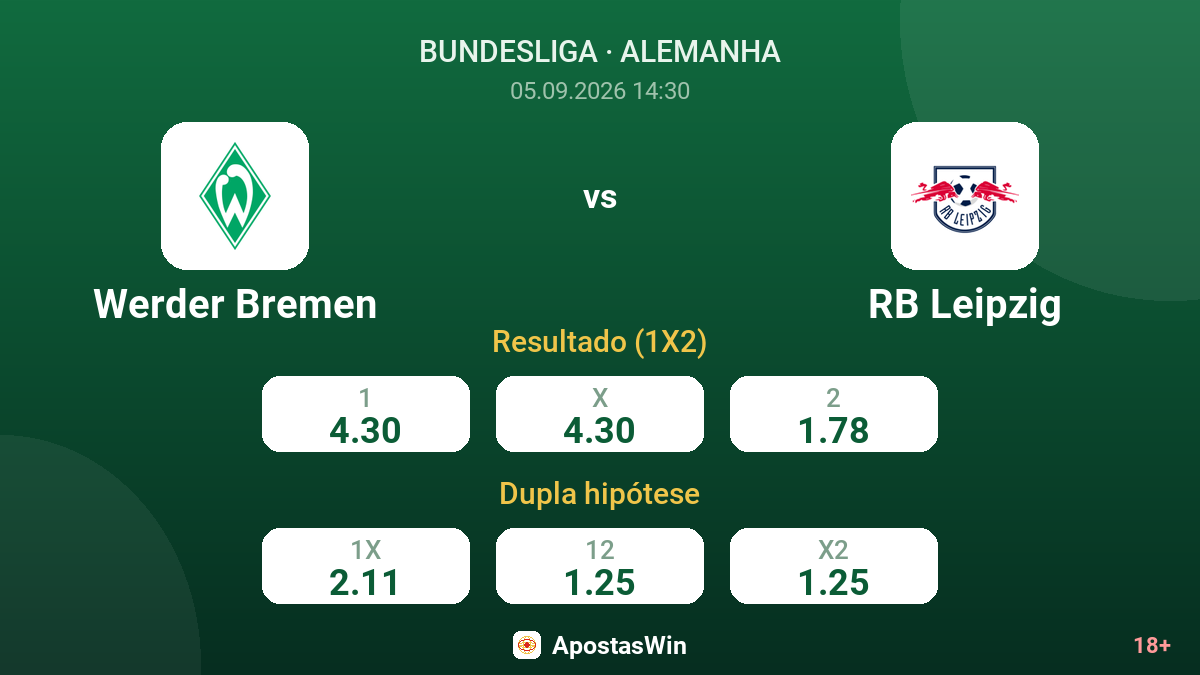 Werder Bremen – RB Leipzig — odds