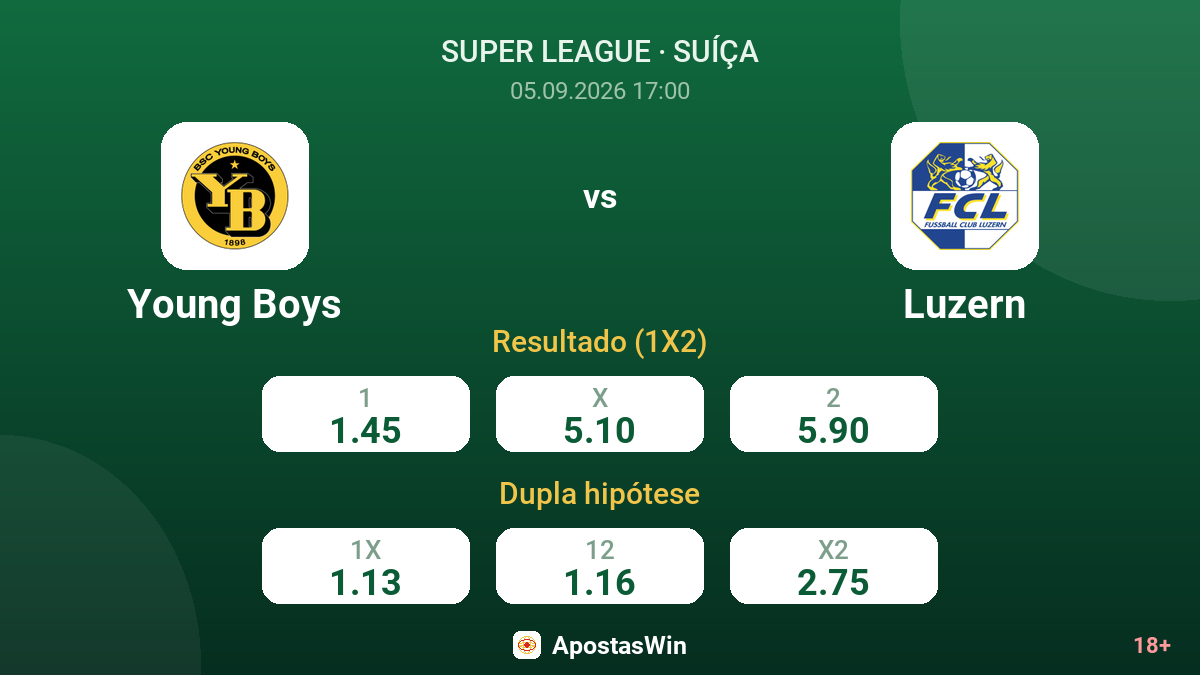 Young Boys – Luzern — odds