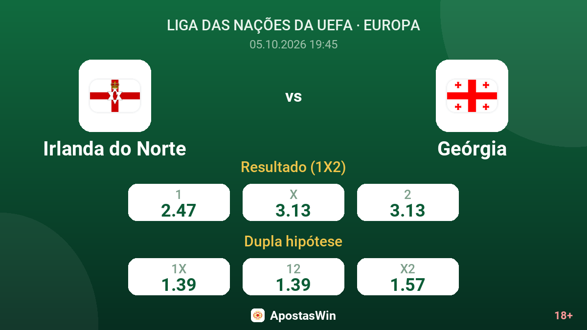 Irlanda do Norte – Geórgia — odds