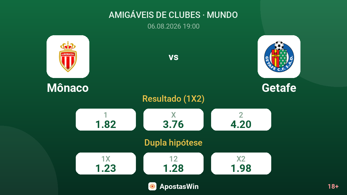 Mônaco vs Getafe — odds