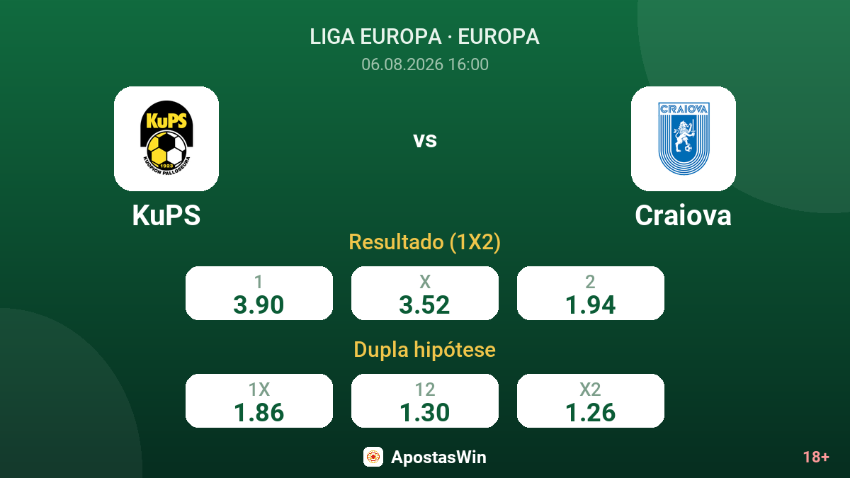 KuPS vs Craiova — odds