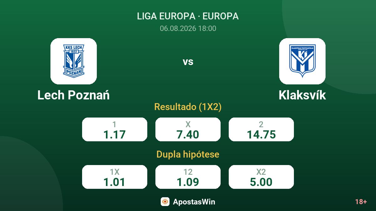 Lech Poznań vs Klaksvík — odds