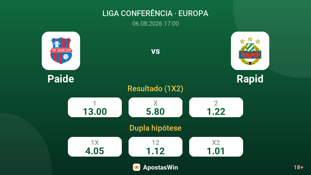 Paide vs Rapid — odds