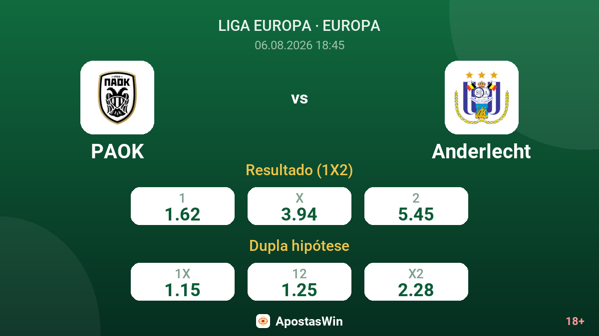 PAOK vs Anderlecht — odds