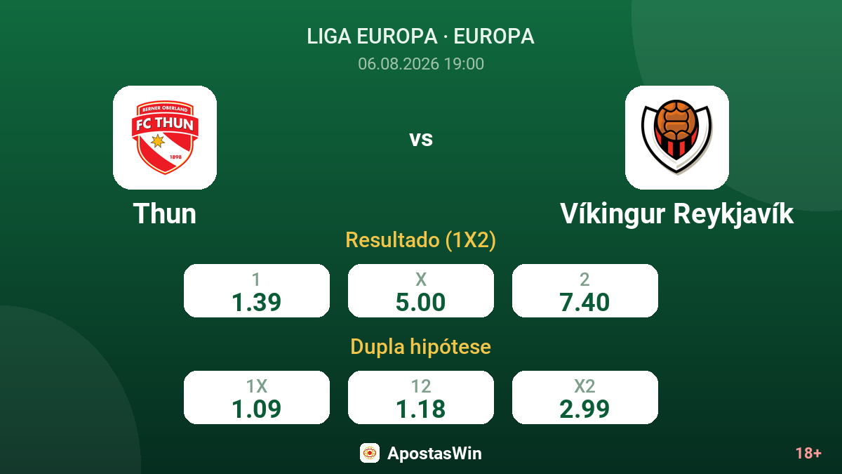 Thun vs Víkingur Reykjavík — odds