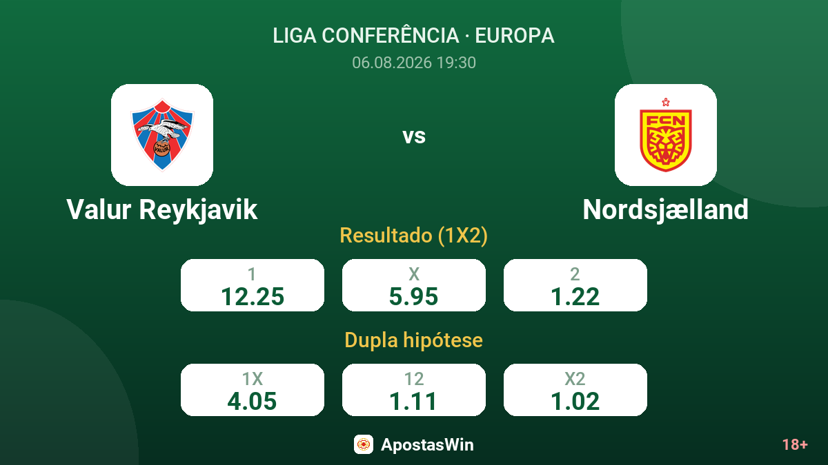 Valur Reykjavik vs Nordsjælland — odds