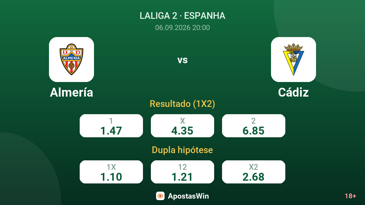 Almería – Cádiz — odds