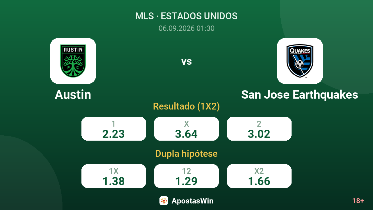 Austin – San Jose Earthquakes — odds