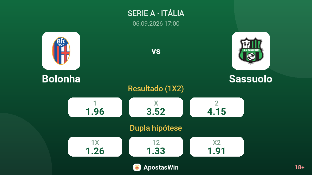 Bolonha – Sassuolo — odds