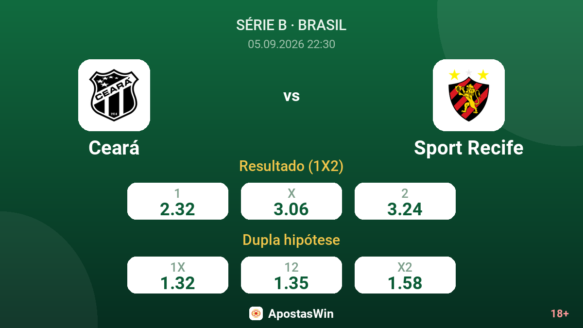 Ceará – Sport Recife — odds