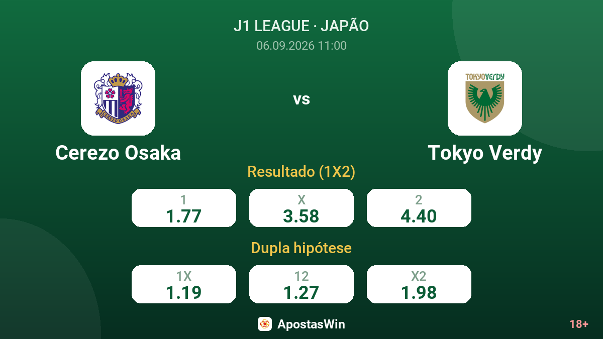 Cerezo Osaka – Tokyo Verdy — odds