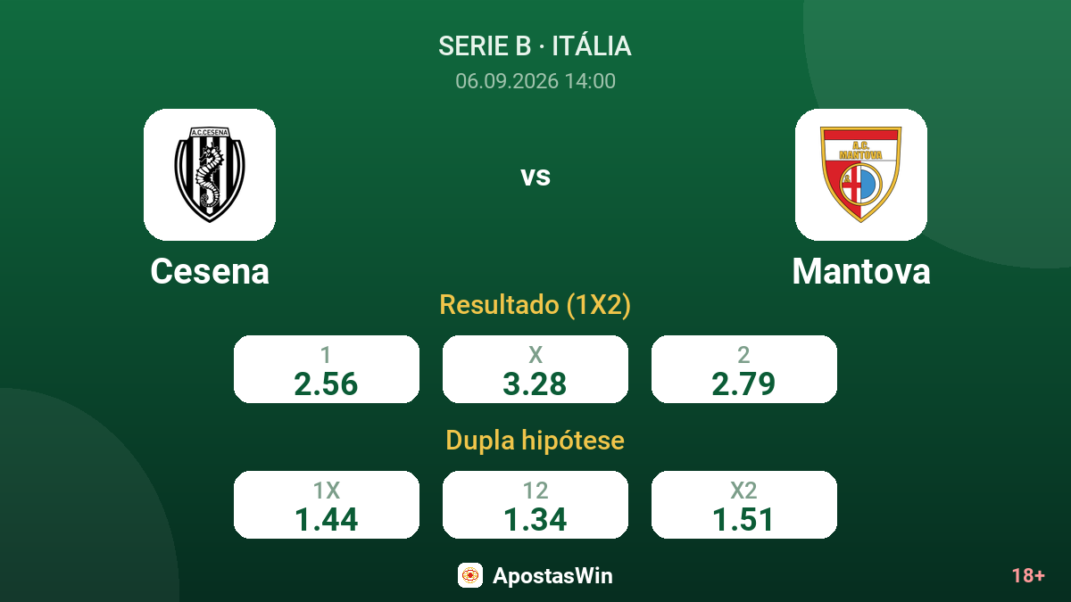 Cesena – Mantova — odds