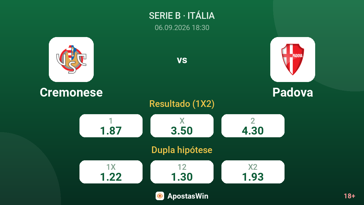 Cremonese – Padova — odds