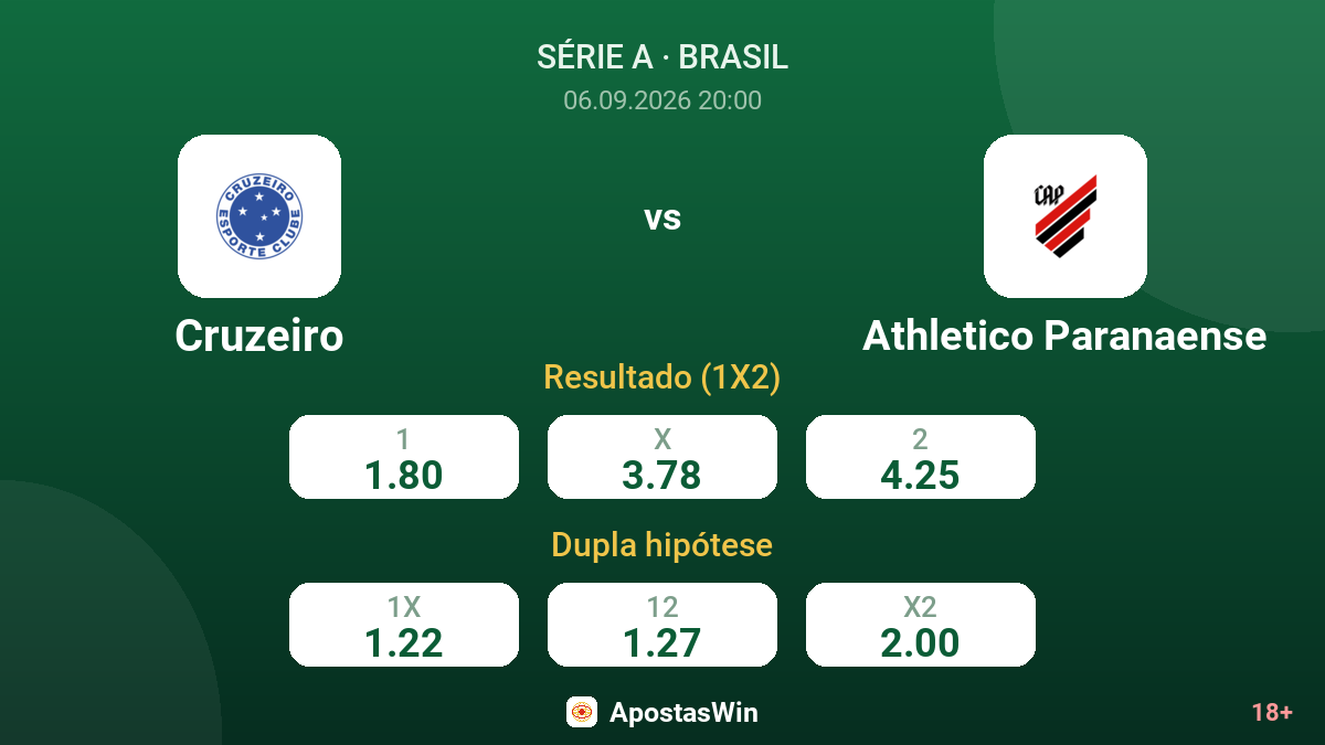 Cruzeiro – Athletico Paranaense — odds