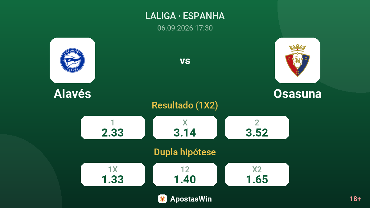 Alavés – Osasuna — odds