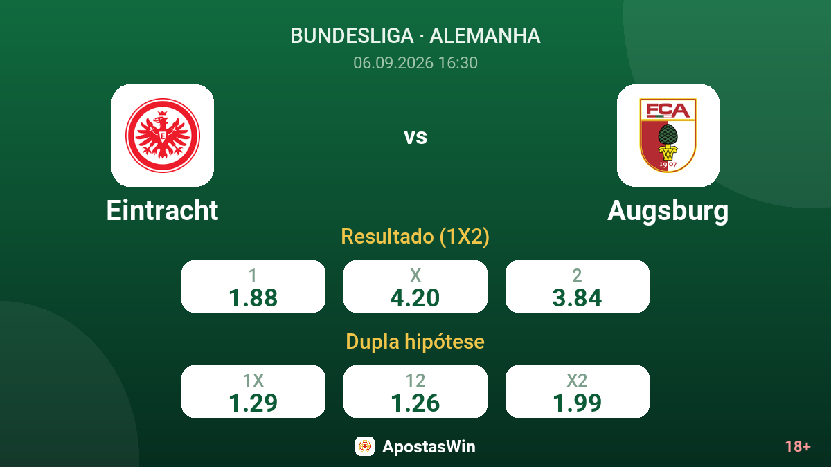 Eintracht – Augsburg — odds