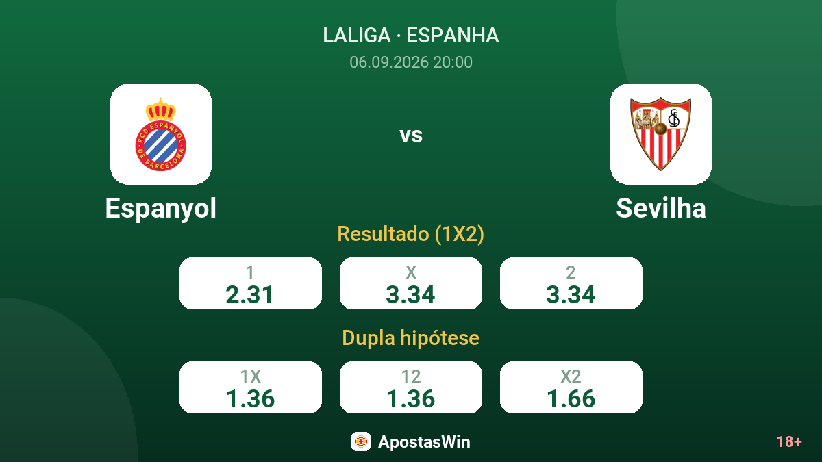 Espanyol – Sevilha — odds