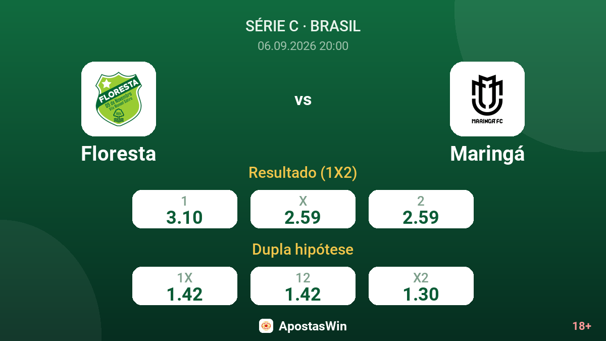 Floresta – Maringá — odds