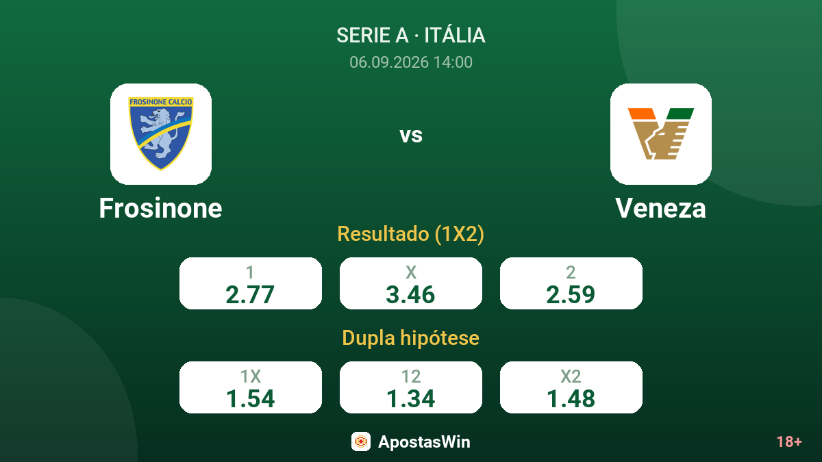 Frosinone – Veneza — odds
