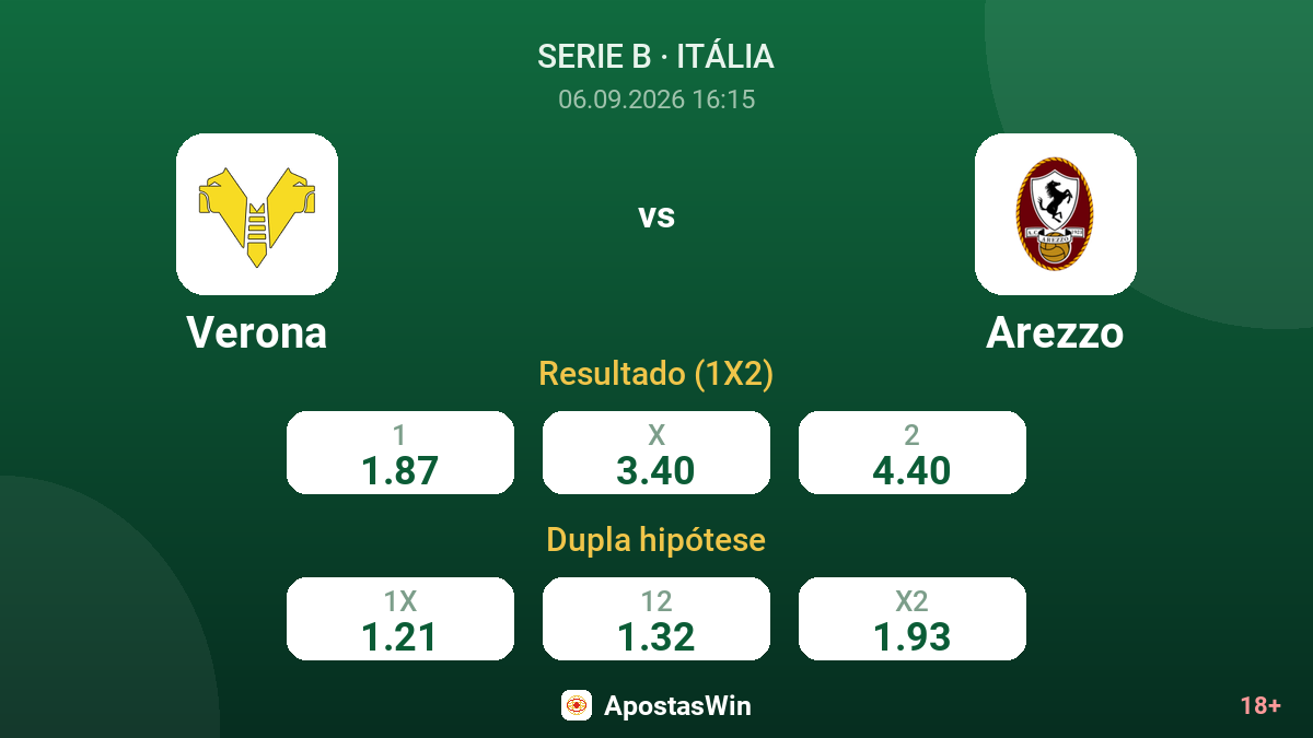 Verona – Arezzo — odds
