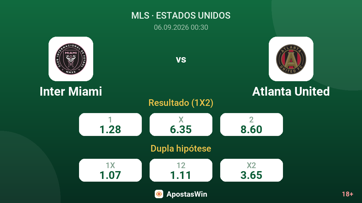 Inter Miami – Atlanta United — odds