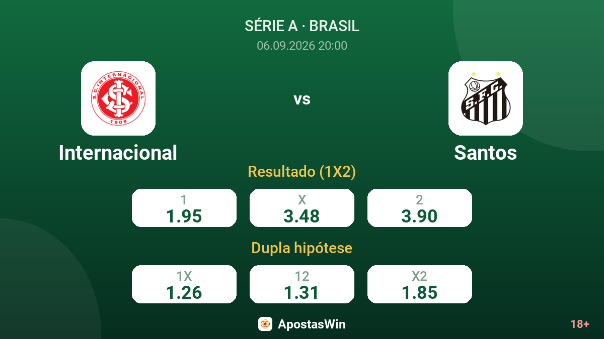 Internacional – Santos — odds