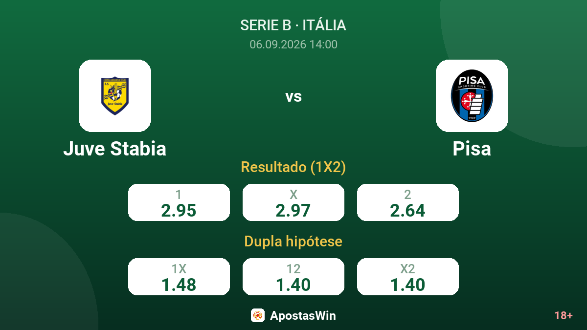 Juve Stabia – Pisa — odds