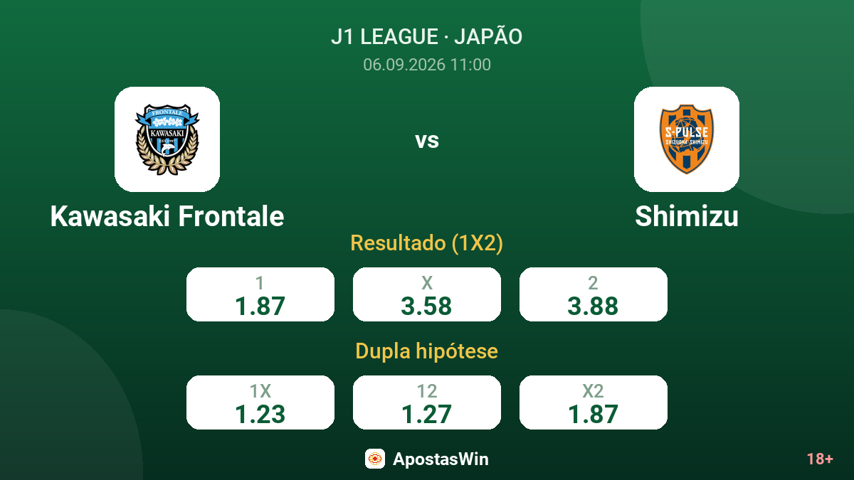 Kawasaki Frontale – Shimizu — odds