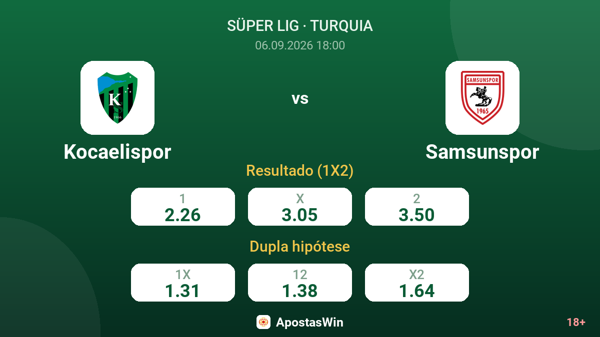 Kocaelispor – Samsunspor — odds