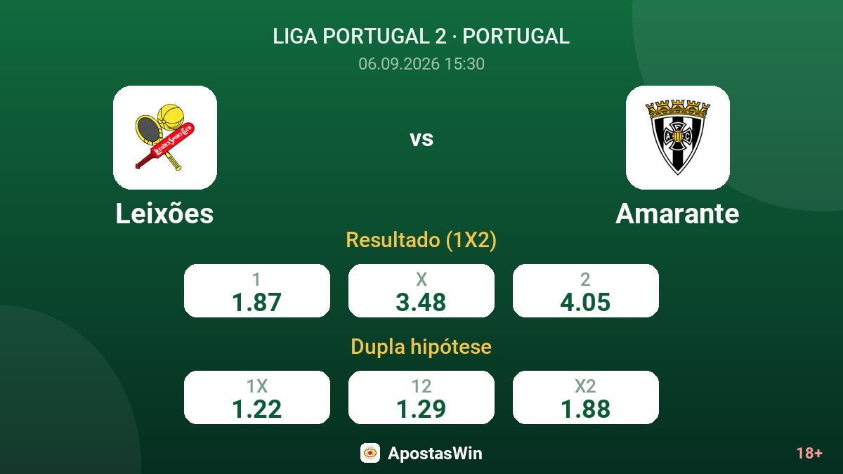 Leixões – Amarante — odds