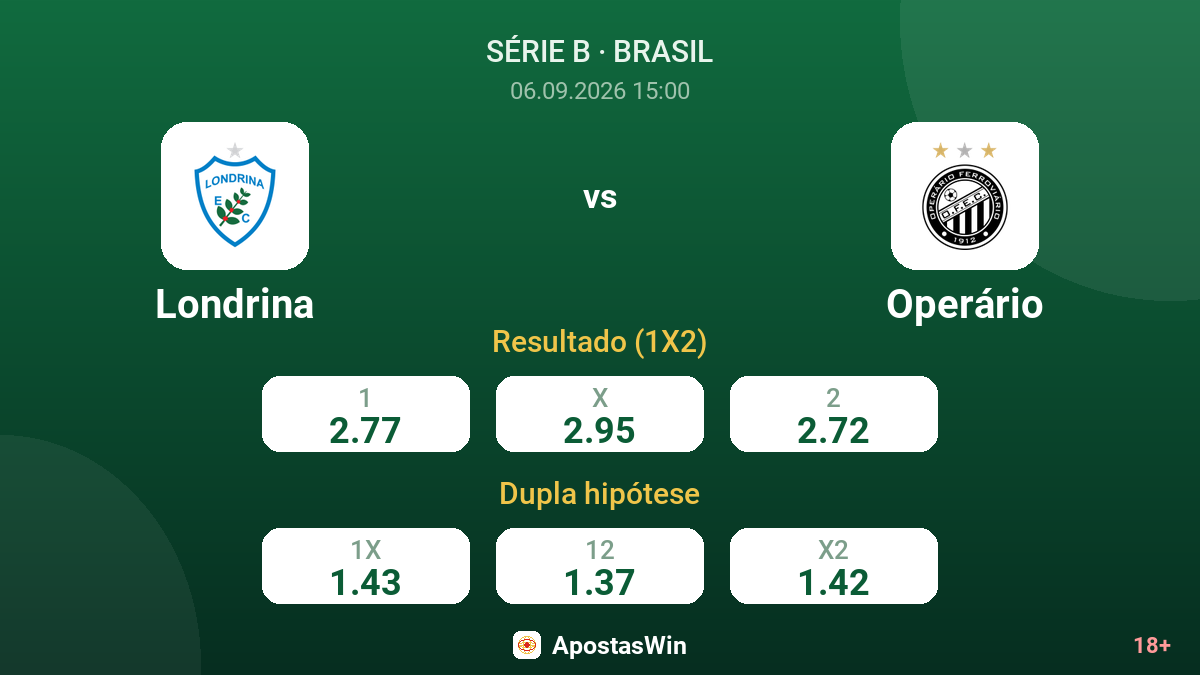 Londrina – Operário — odds
