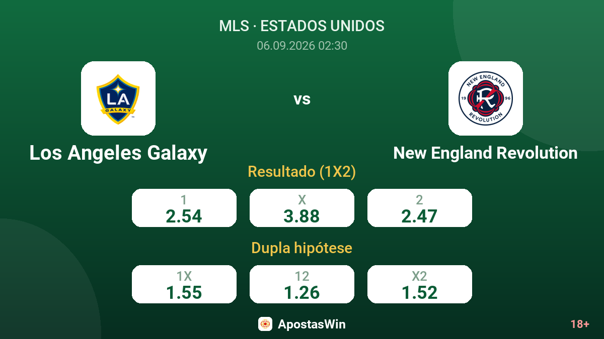 Los Angeles Galaxy – New England Revolution — odds